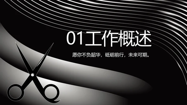 黑金大气美发述职报告动态PPT模板