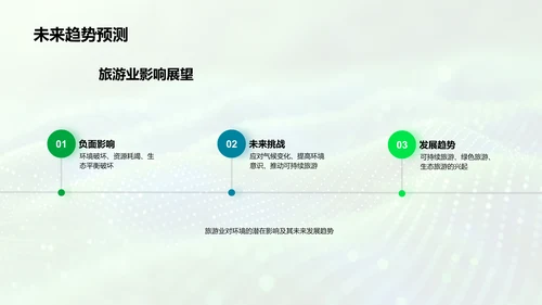 绿旅融资方案报告