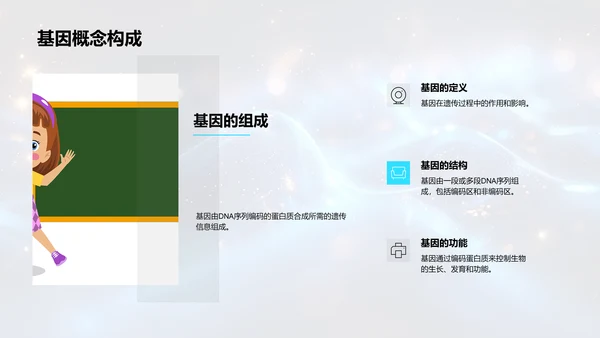 解码DNA秘密