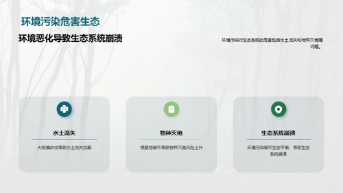 绿色林业：守护地球
