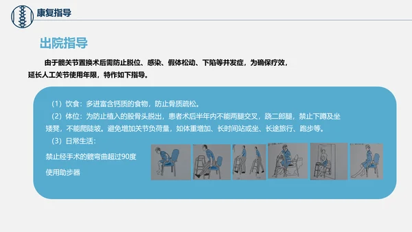 股骨颈骨折术后护理查房培训教学PPT课件
