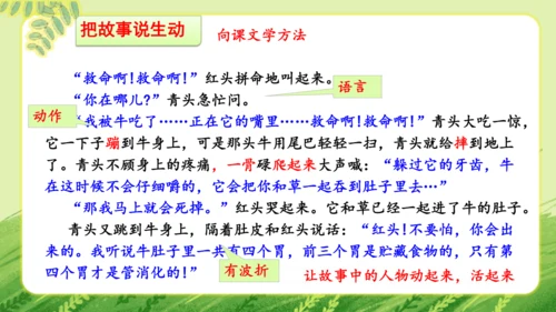 统编版2024-2025学年语文三年级上册第三单元习作 我来编童话   教学课件