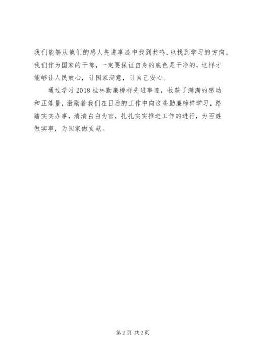 学习20XX年勤廉榜样先进事迹心得体会.docx