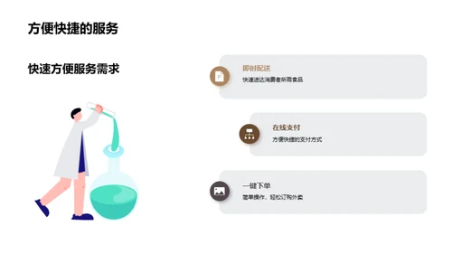 外卖行业的新潮流