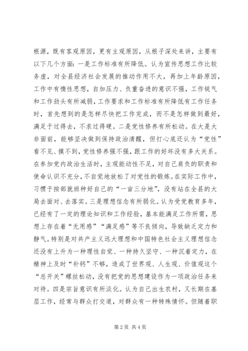 县委宣传部部长XX年巡视整改专题民主生活会对照检查材料.docx