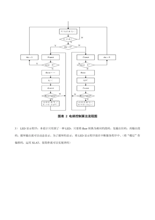 东南大学吴健雄学院微机优质课程设计电梯控制器.docx