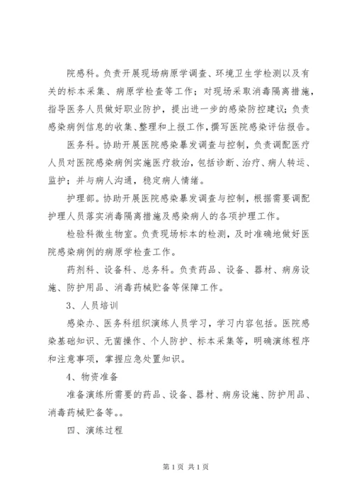 XX县区人民医院血透室医院感染应急演练.docx