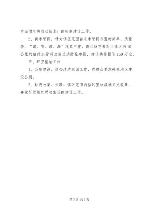 城镇文明建造工作汇报.docx