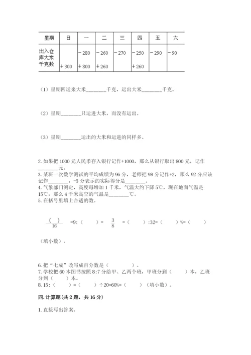 冀教版六年级下册期末真题卷及参考答案（达标题）.docx