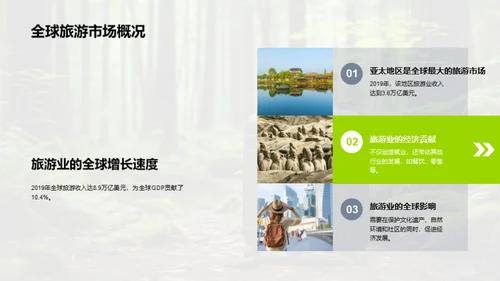 推进绿色生态旅游