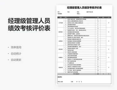 经理级管理人员绩效考核评价表