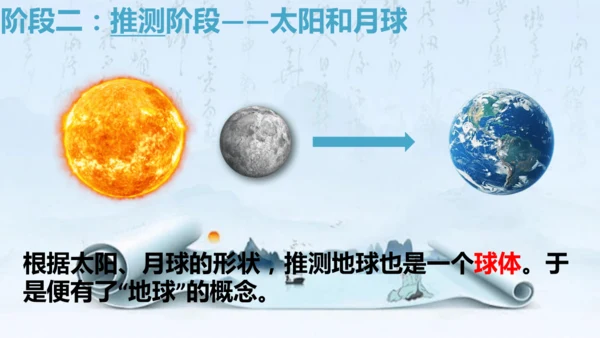 1.2 地球与地球仪（课件18张）-人教版七年级地理上册