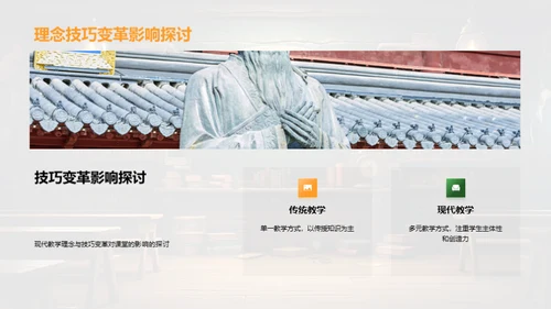教学创新实践指南