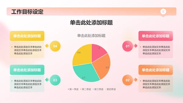 红色渐变风工作总结汇报PPT模板