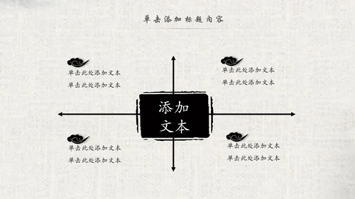 中国风水墨古典读书分享书香中国梦PPT模板