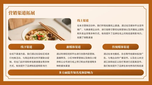 深棕色复古风餐饮营销复盘报告PPT