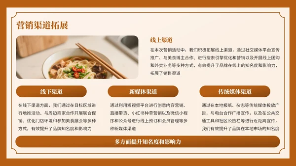 深棕色复古风餐饮营销复盘报告PPT