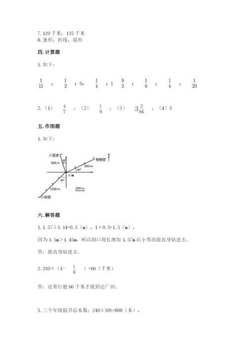 人教版六年级上册数学期末测试卷附答案【b卷】.docx