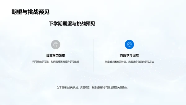 学期学习反思报告PPT模板