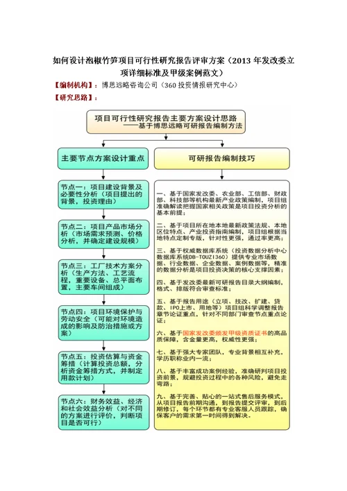 如何设计泡椒竹笋项目可行性研究报告评审方案