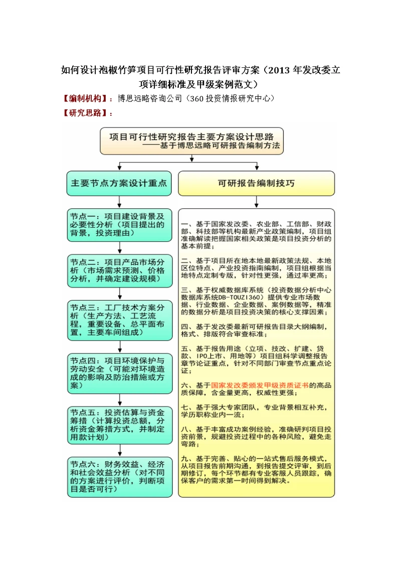 如何设计泡椒竹笋项目可行性研究报告评审方案