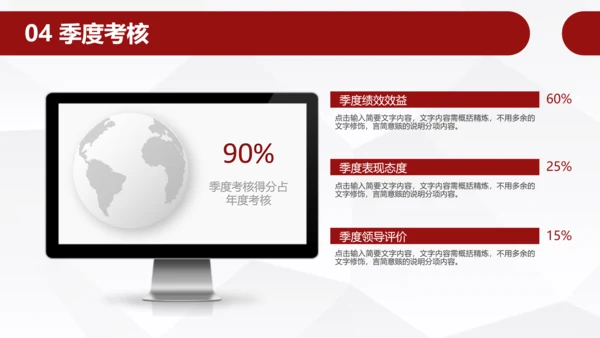 员工团队绩效考核管理PPT模板