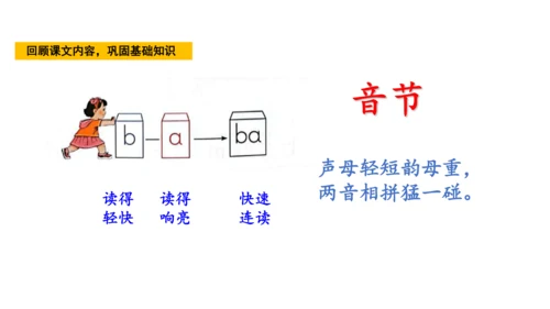 统编版语文一年级上册3 b p m f  课件