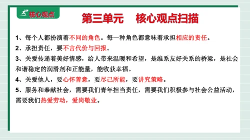 八上道法第三单元勇担社会责任复习课件2024 