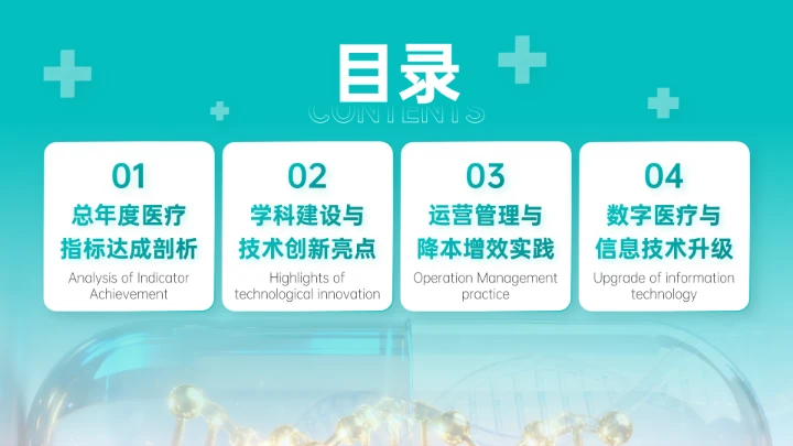 青色简约风医疗行业工作总结PPT模板