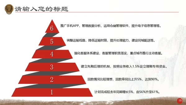 中国风山水画商业通用PPT模板