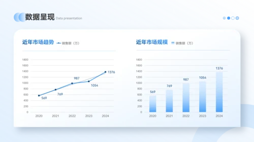 潘通蓝简约风通用学习总结培训总结PPT模板