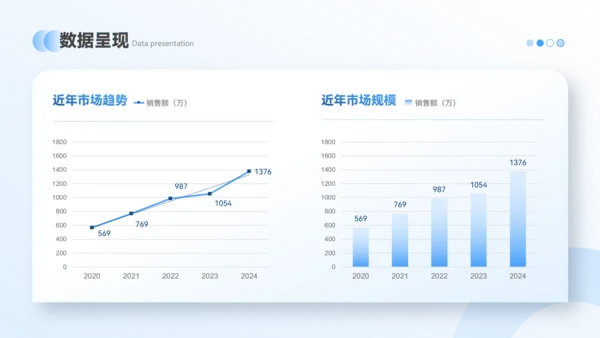 潘通蓝简约风通用学习总结培训总结PPT模板