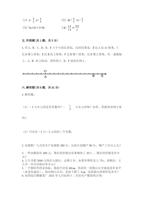冀教版六年级下册数学 期末检测卷附参考答案（夺分金卷）.docx