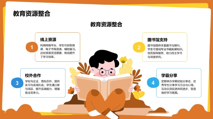 学生期末表现与成长亮点