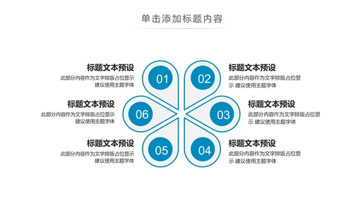 蓝色简约医疗医学科研行业PPT模板