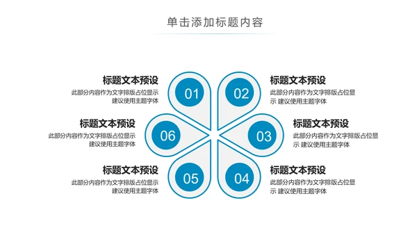 蓝色简约医疗医学科研行业PPT模板