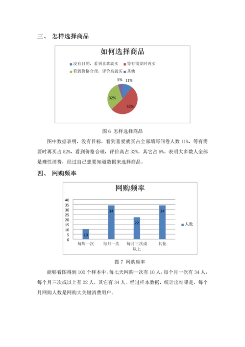 大学生网购调查分析报告.docx