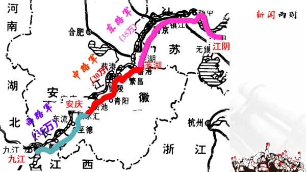 横渡长江历史难忘通用PPT模板