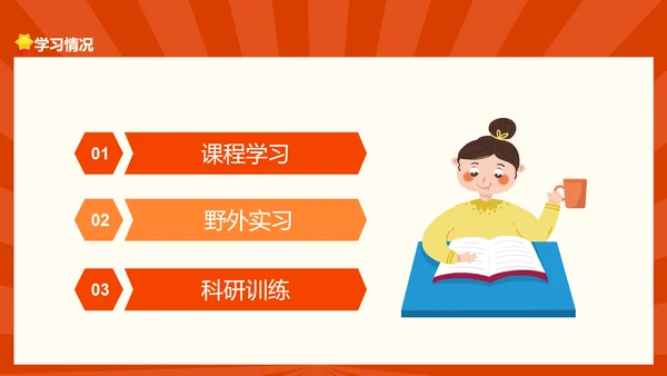 省三好学生竞选PPT模板