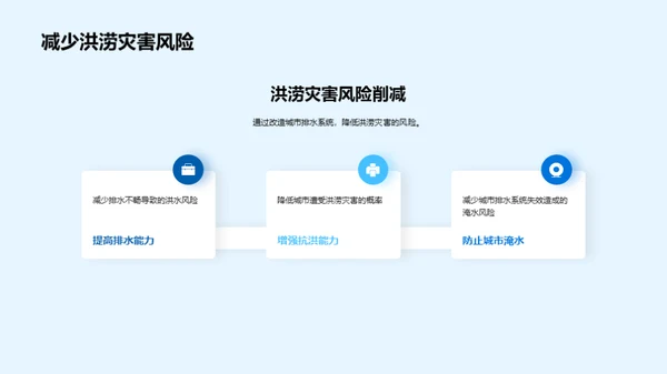 城市洪防升级新策略