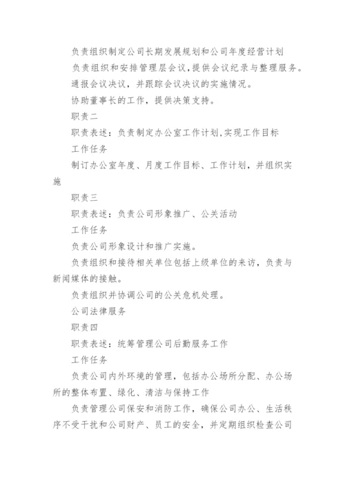 办公室主任岗位职责.docx