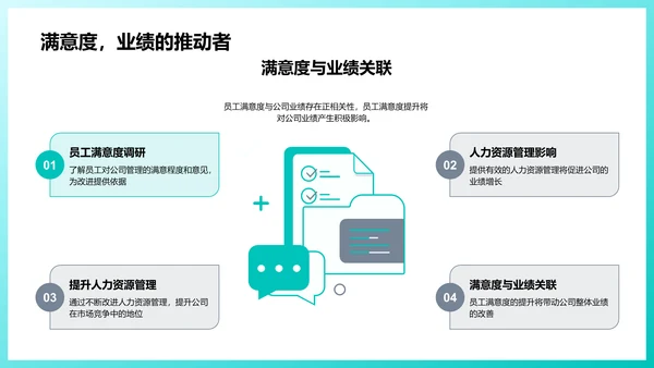 人资年度报告