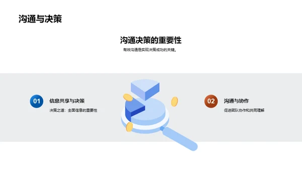 掌控未来 保险业新篇