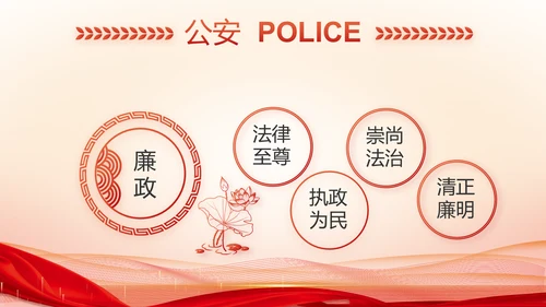 红色大气警察公安表彰大会动态PPT模板