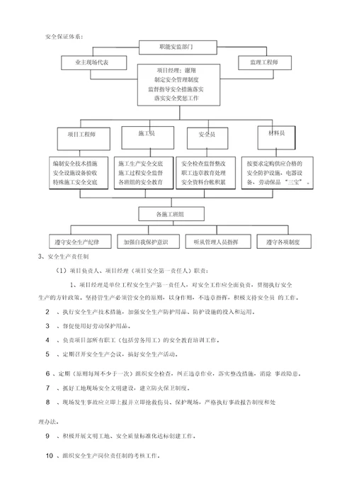 施工现场安全管理网络安全技术措施