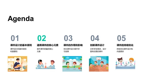 教学课件设计优化PPT模板