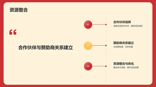龙年新年活动营销总结复盘