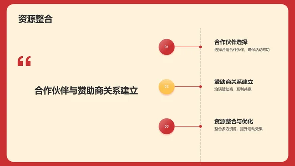 龙年新年活动营销总结复盘