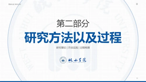 高校学术风毕业答辩范文通用PPT模板