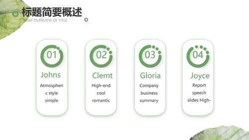 绿色小清新工作计划总结汇报PPT